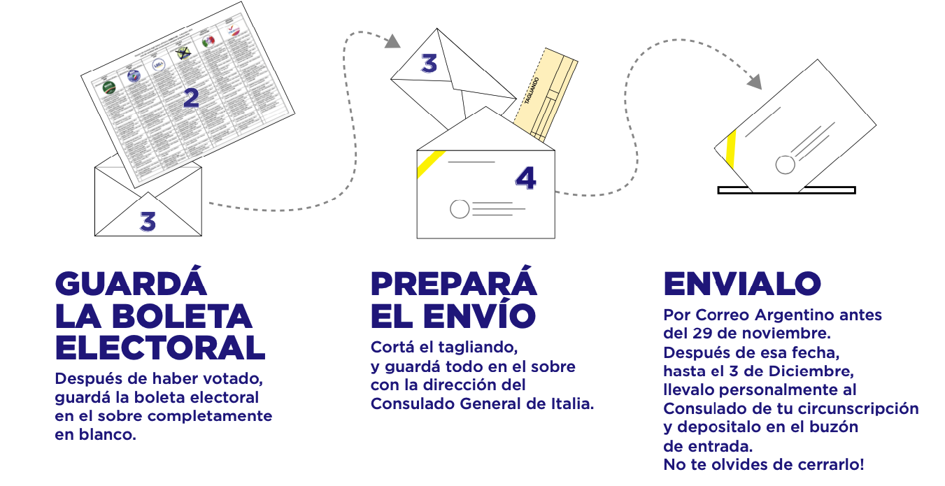 instructivo-3