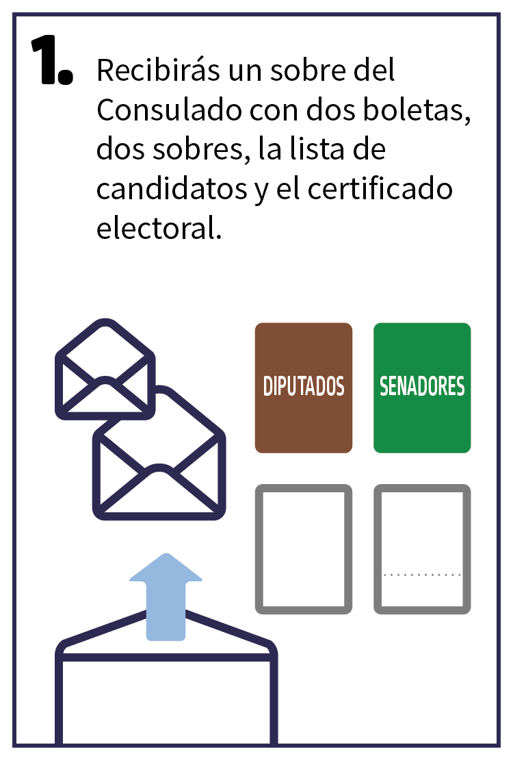 Instructivo-paso-1